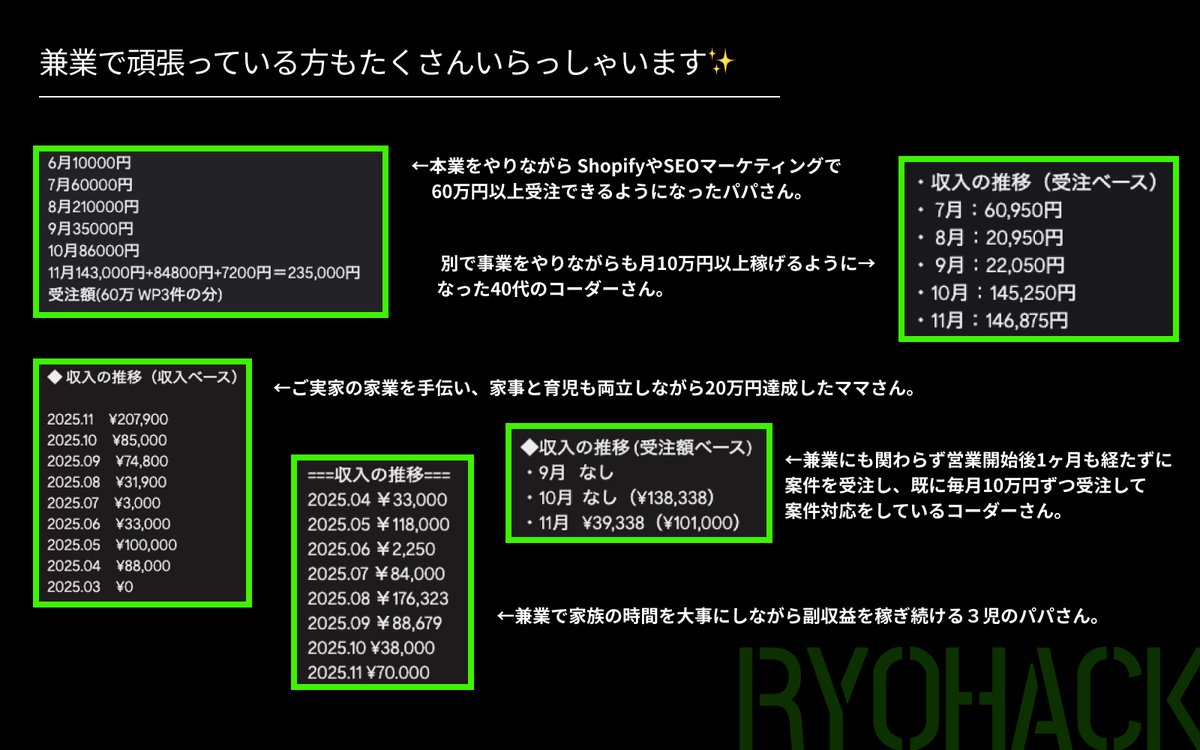 【重要｜RyoHack募集について】

『本来の目的』を忘れていませんか？

気づかないうちに、
自分の可能性を閉ざしていませんか？

周りを気にしすぎて、
情報を追いすぎて、
気づけば迷子になってしまっていませんか？

WEB制作を始めた理由は、

・自分のスキルで価値貢献したい