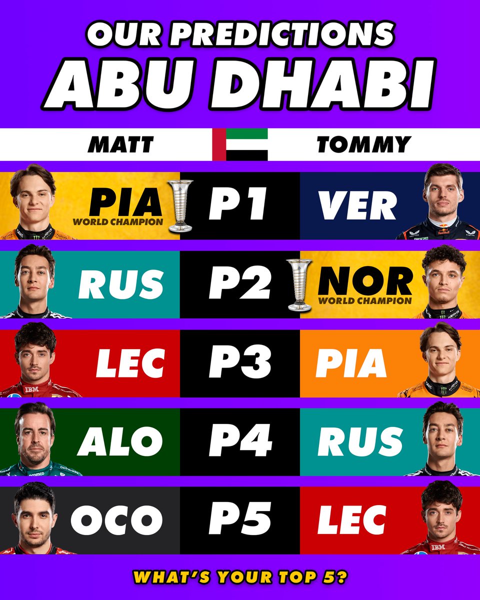 P1 with Matt & Tommy tweet media