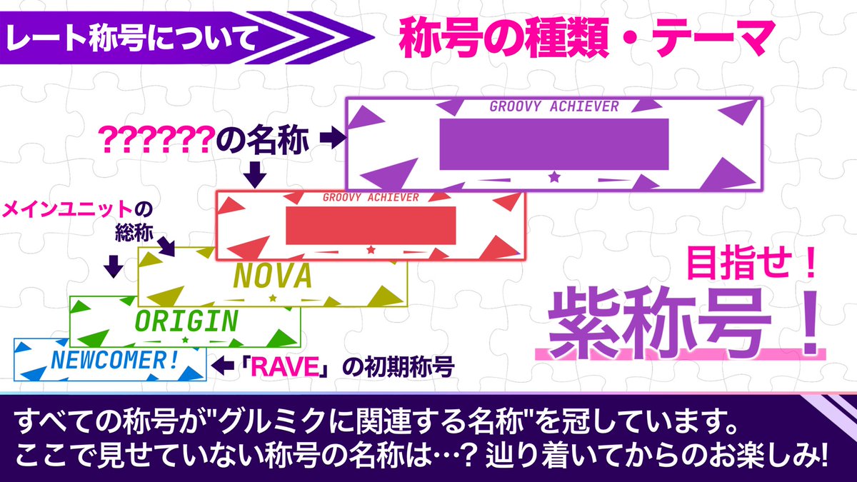 グルミク譜面定数部@Ver.5.0公開! tweet media