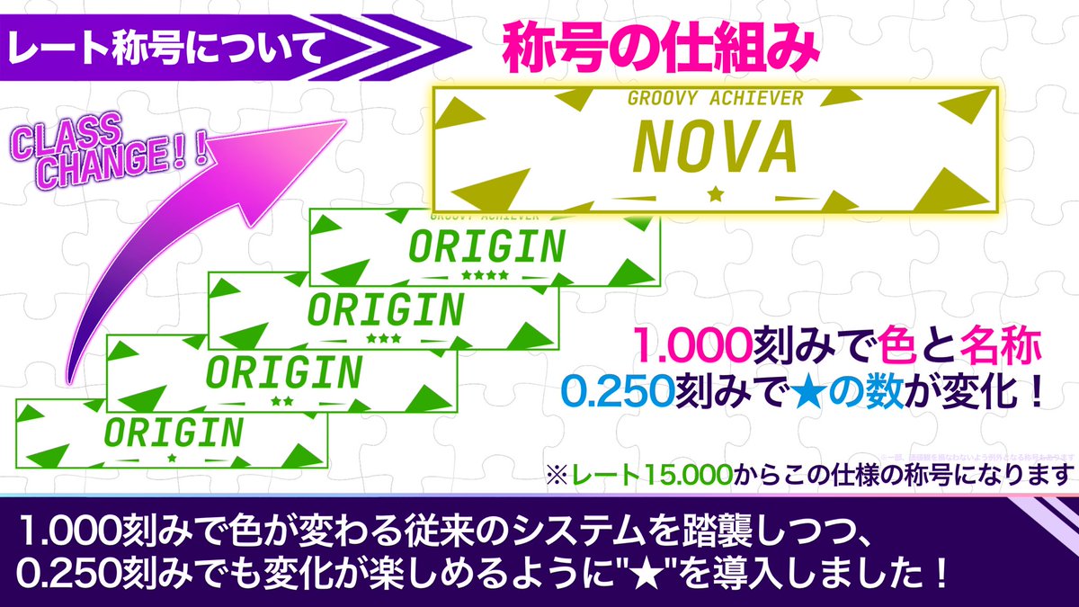 グルミク譜面定数部@Ver.5.0公開! tweet media