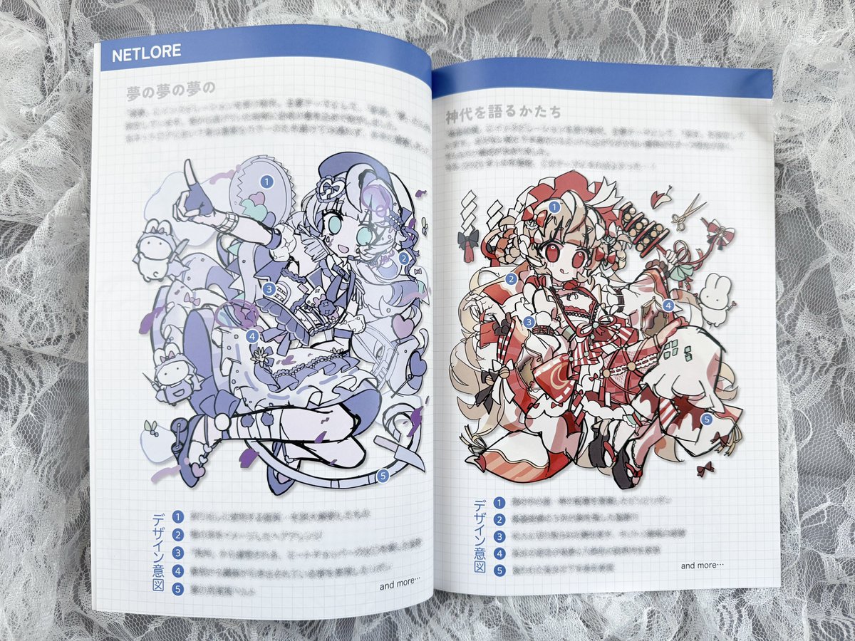 みにこ (@miniko_0325) / Posts / X