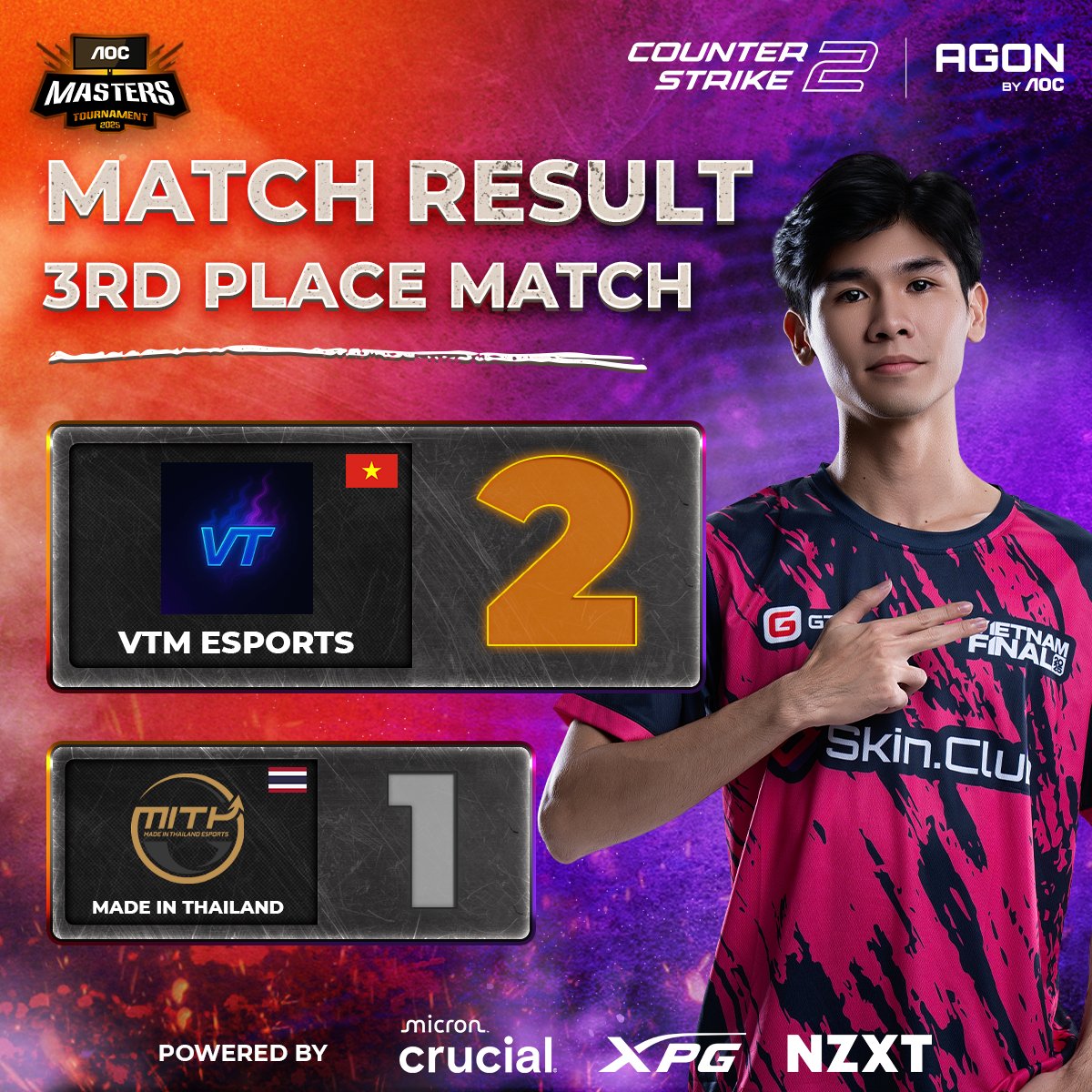 AOC Masters Tournament 2025

🔫 3位決定戦 結果
🇻🇳 VTM Esports 2 : 1 🇹🇭 Made In Thailand
🎉 VTM Esports、おめでとうございます！
圧巻のパフォーマンスで堂々の3位を獲得！

#AOCMasters2025 #CS2