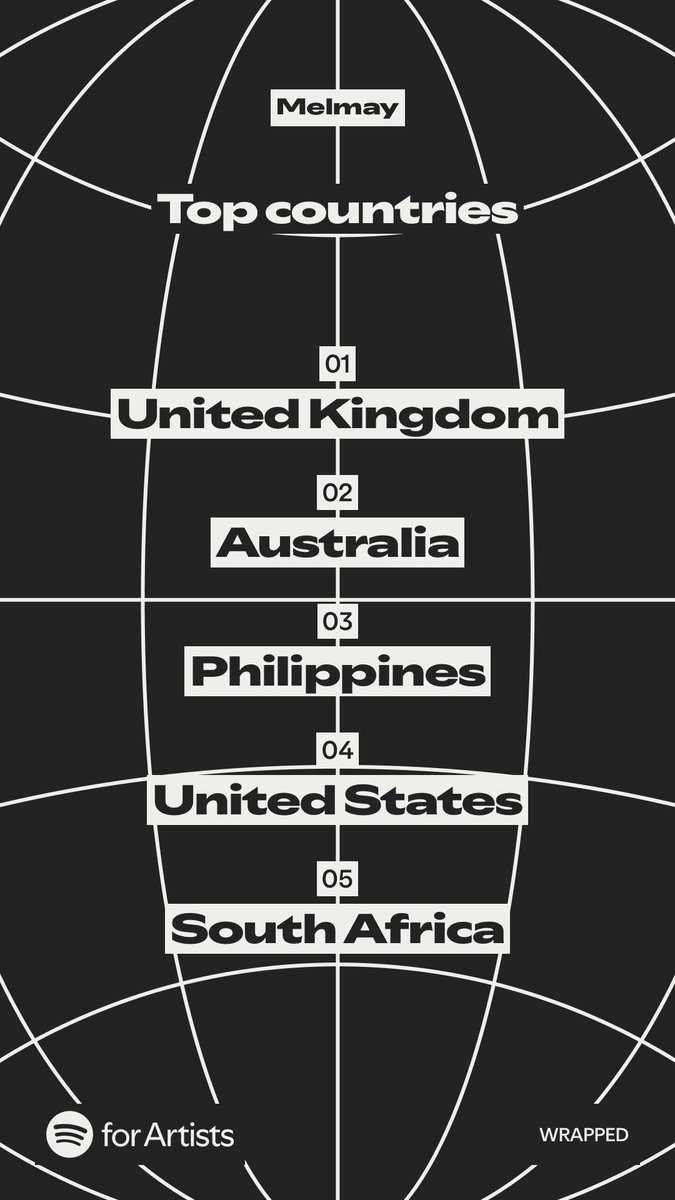 Melissa May Smith tweet media