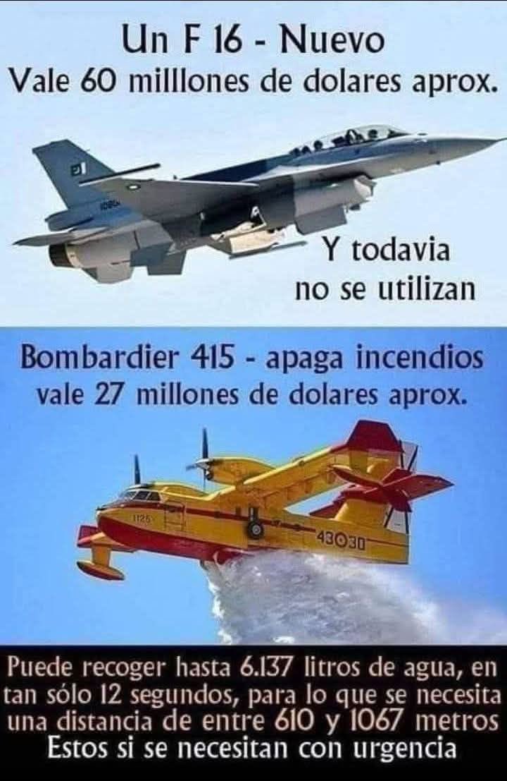 Éste gobierno lamentablemente no sabe dónde está la prioridad, alguien se lo puede explicar? porque él no lo va a Entender..