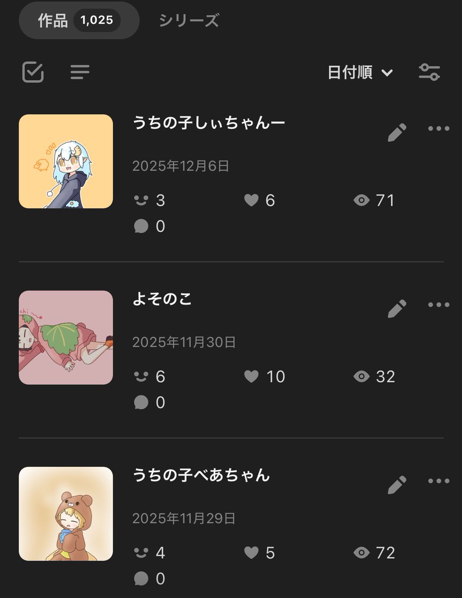 ゆぅさんって いいね1桁の状態で1000枚285週連続で描いてるんですか