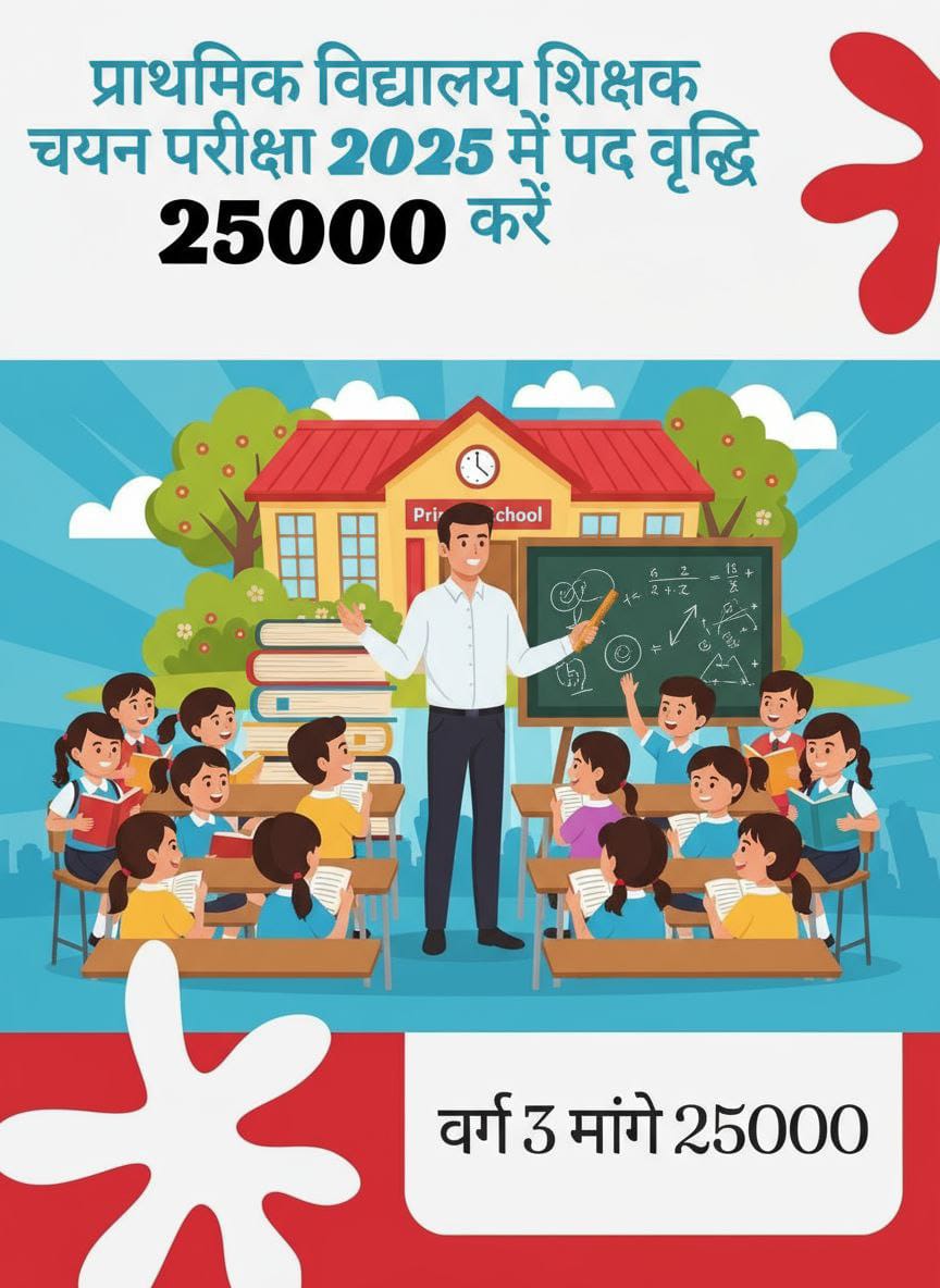09_panwar's tweet photo. @schooledump @DrMohanYadav51 @CMMadhyaPradesh #Increase_MP_Varg3_Posts_25000

@CMMadhyaPradesh 
@DrMohanYadav51 
@Indersinghsjp
@udaypratapmp 
@schooledump 
@TribalAffairsMp 
@JansamparkMP 
@MP_MyGov 
@PMOIndia 
@narendramodi 
@EduMinOfIndia 
@dpradhanbjp https://t.co/SNRGOOFAGS