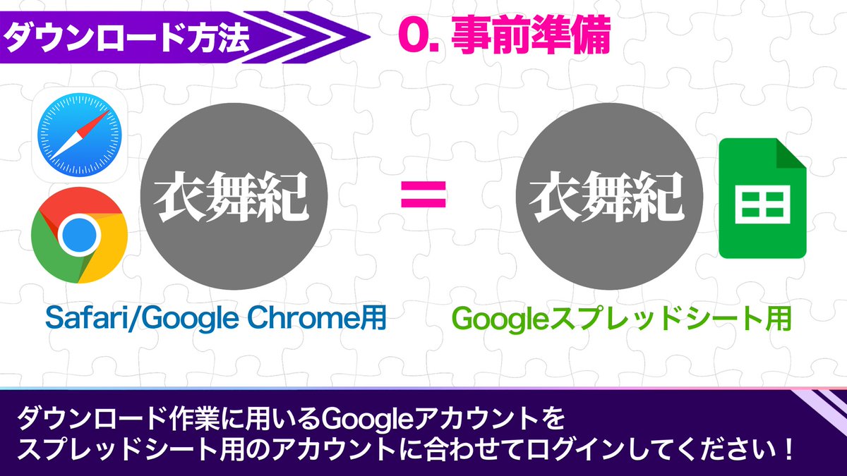グルミク譜面定数部@Ver.5.0公開! tweet media