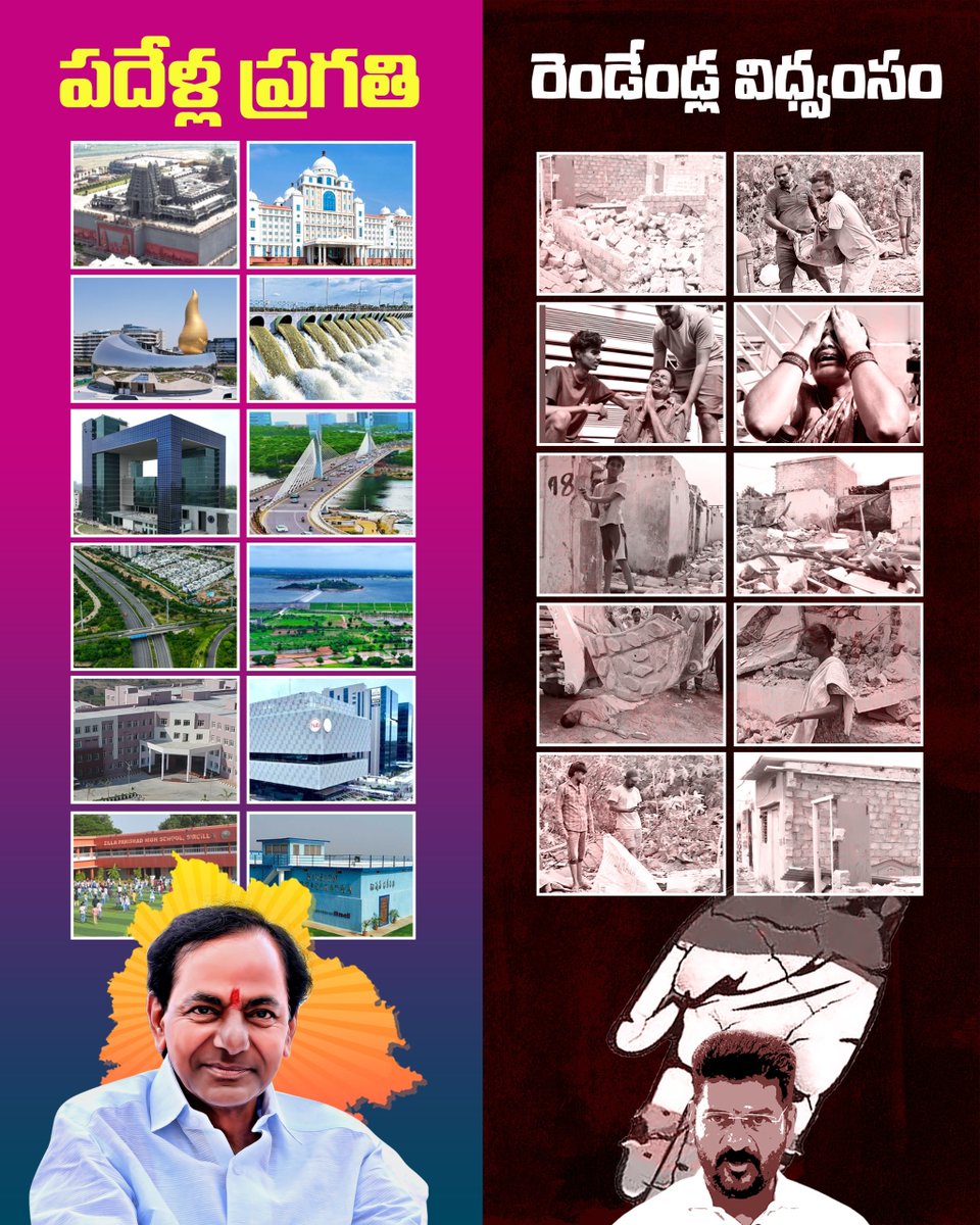 దశాబ్దాల వివక్షను, నిర్లక్ష్యాన్ని చెరిపేస్తూ
కొట్లాడి తెచ్చుకున్న తెలంగాణ రాష్ట్రం
పదేండ్ల కేసీఆర్‌ పాలనలో 
దేశమే అబ్బురపడేలా అభివృద్ధి బాట పట్టింది.
అన్ని రంగాల్లో అనితర సాధ్యమైన
వృద్ధి సాధిస్తూ.. దేశానికి దిక్సూచిగా
తెలంగాణ రాష్ట్రం అవతరించింది.

ఎన్నో అలవికాని హామీలిచ్చి