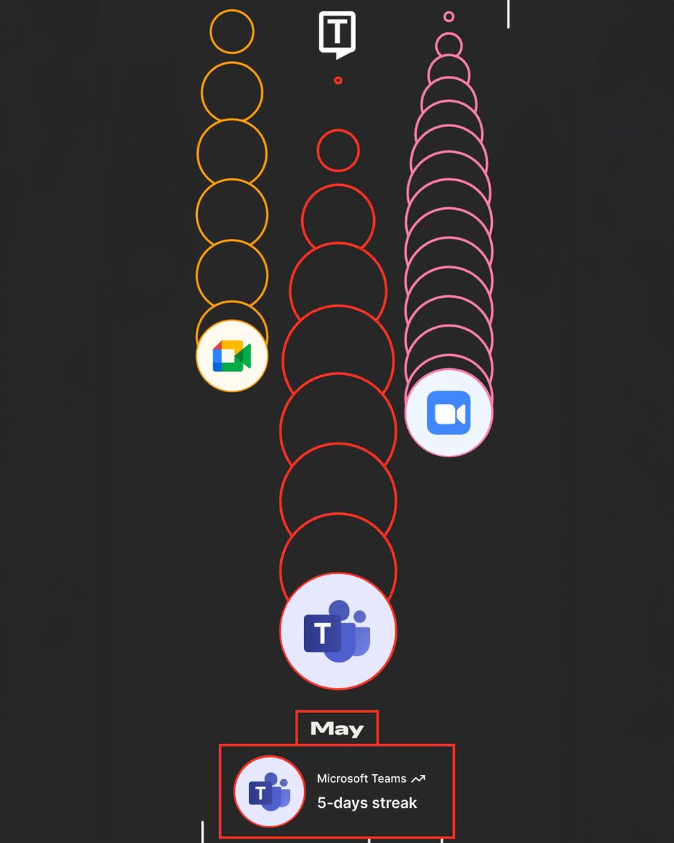 Transkriptor tweet media