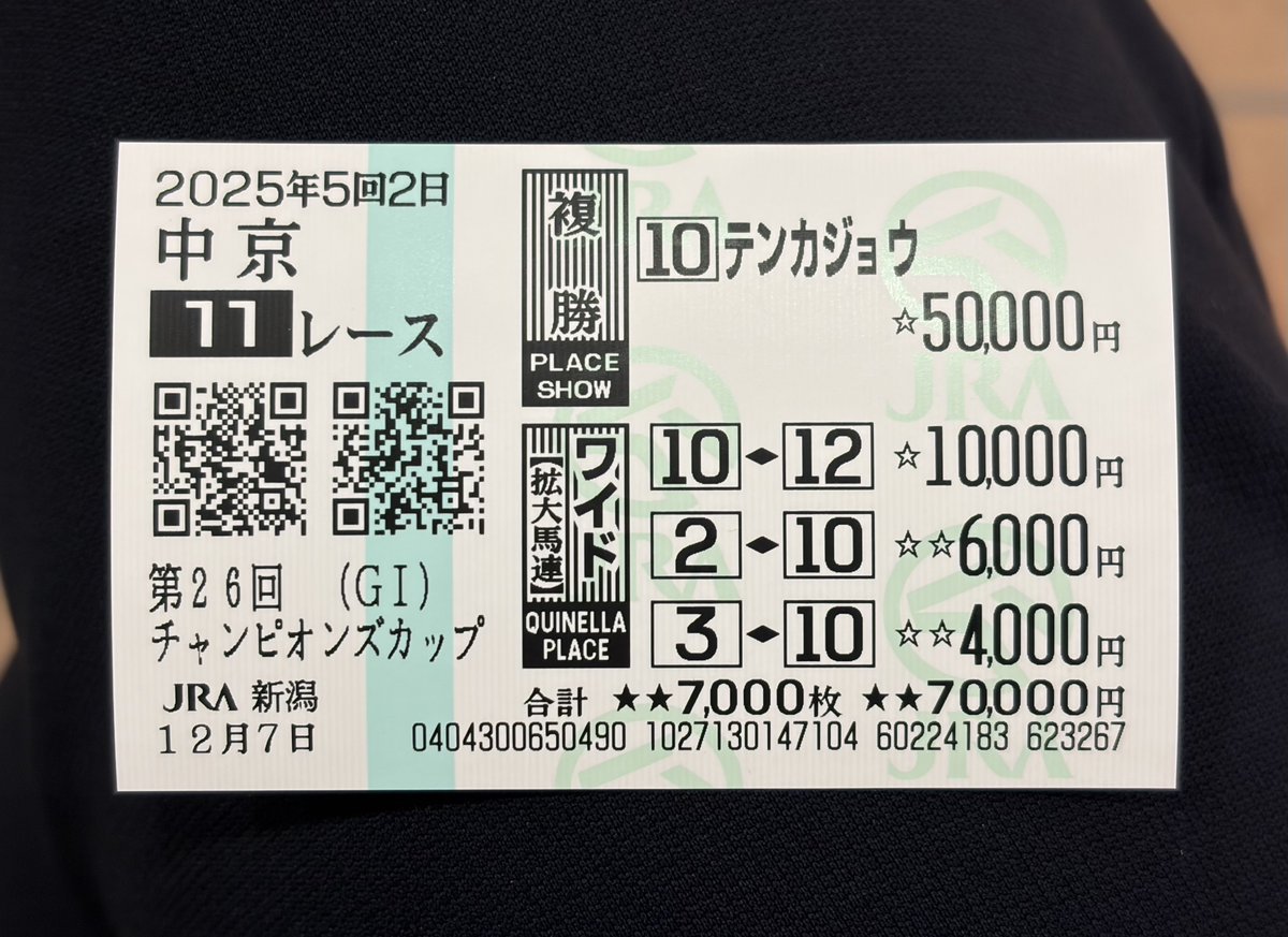 スミレ🥃競馬予想ブログ tweet media