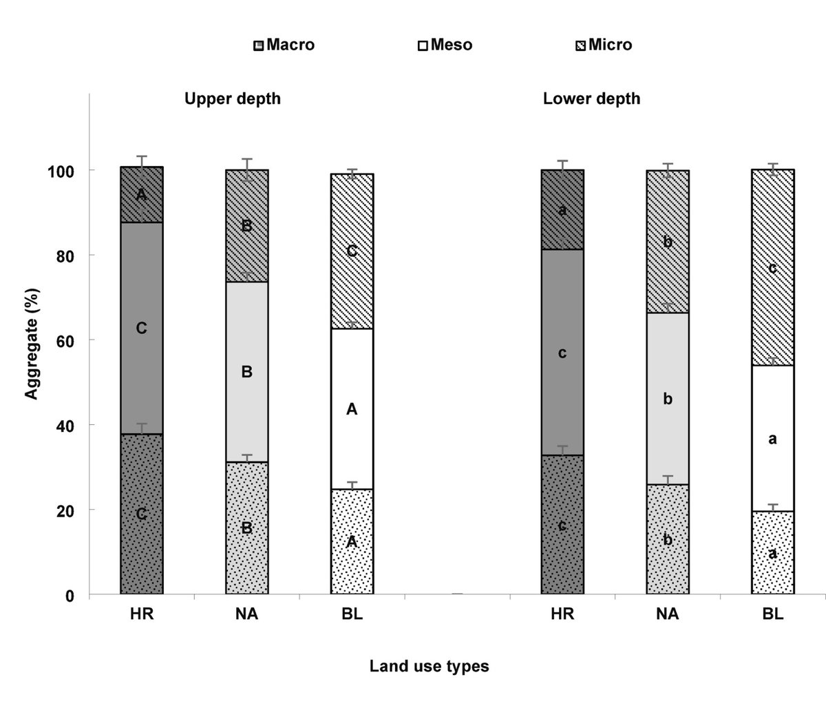 Tropical Ecology tweet media