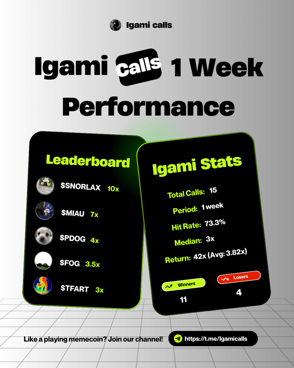 Igami calls tweet media