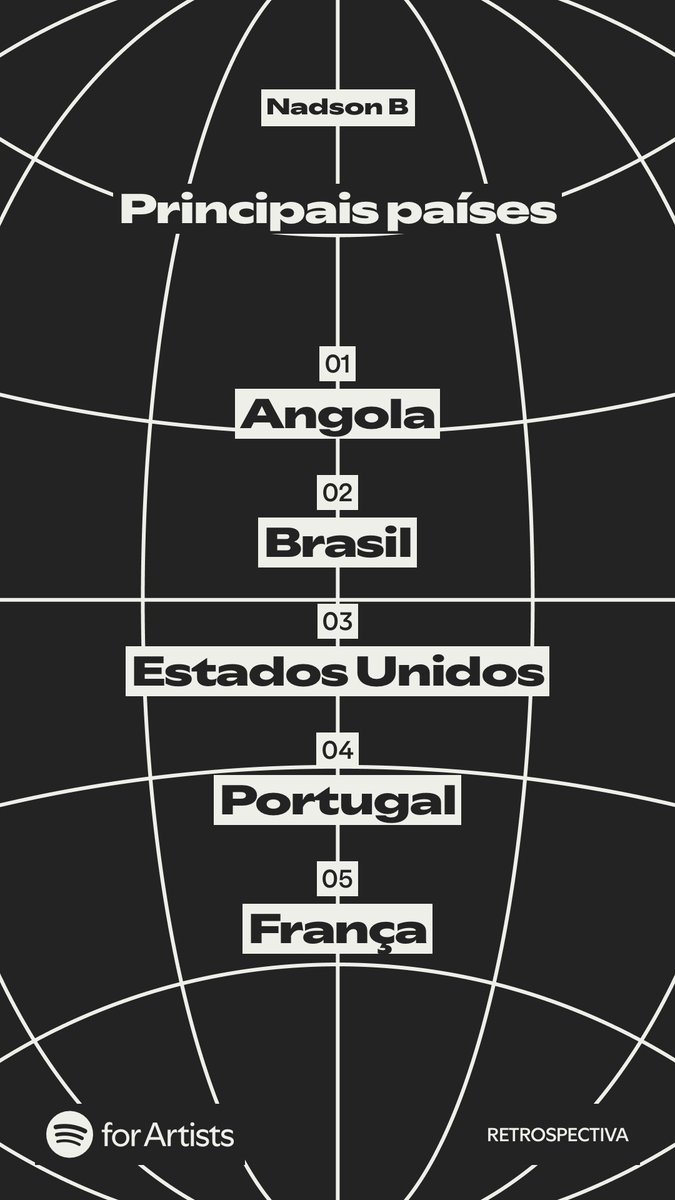 iamnadsonb's tweet photo. Família, sou muito grato pelo carinho que vocês têm por mim e pelas minhas músicas.

Neste momento, eu queria tanto poder dizer o quanto sou grato pelo o que fazem pelas minhas músicas, mas no próximo ano eu direi isso em formas de versos pra cada um de vocês. Obrigado! 💛 https://t.co/258MrXPk6m