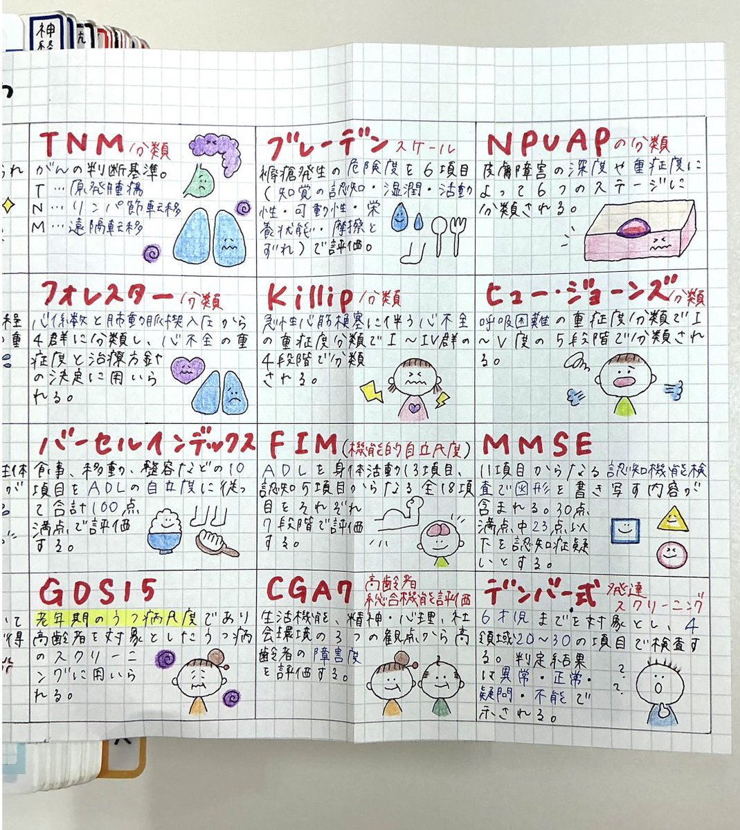 レビューブック