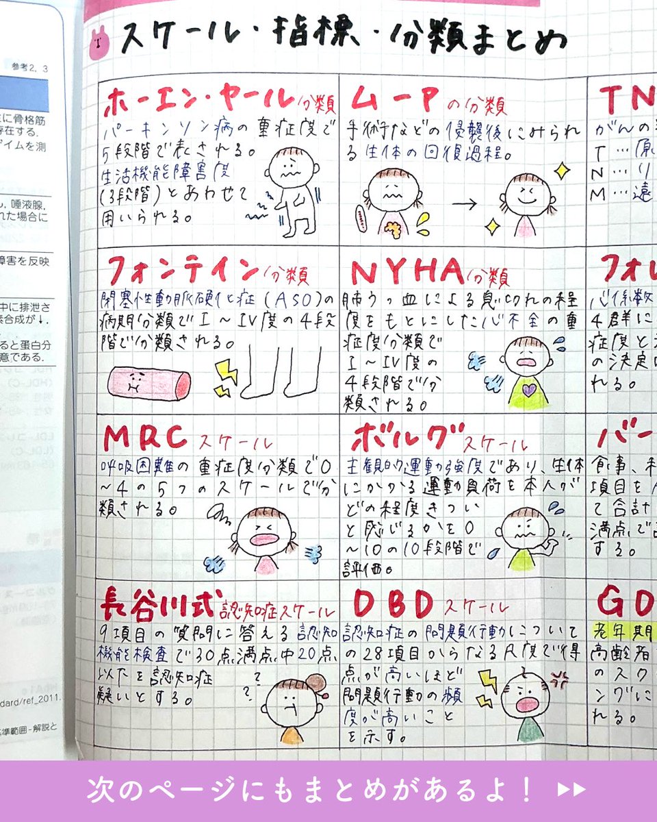 レビューブック