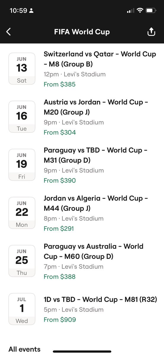 人生初ワールドカップをサンノゼで観戦したく、カードをチェックしたら