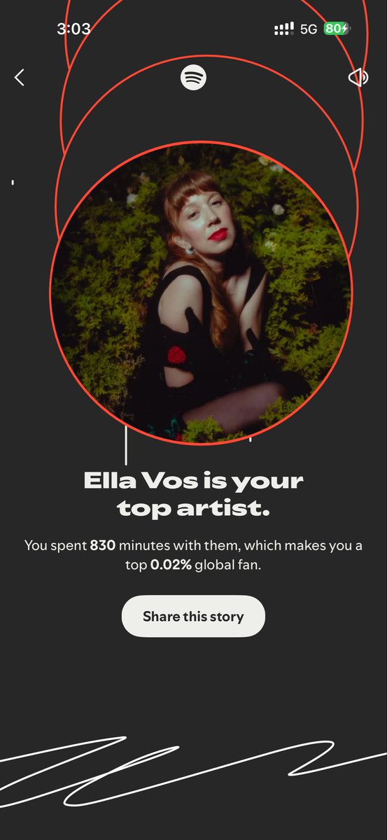 kinbneri's tweet photo. Still @ellavosmusic, been a fan since 2019 and still my top artist in spotify until now! 🫰💕 https://t.co/7fZXnqXSP9