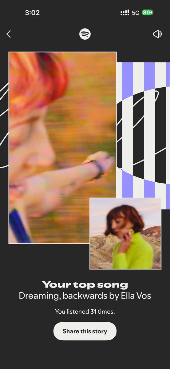 kinbneri's tweet photo. Still @ellavosmusic, been a fan since 2019 and still my top artist in spotify until now! 🫰💕 https://t.co/7fZXnqXSP9