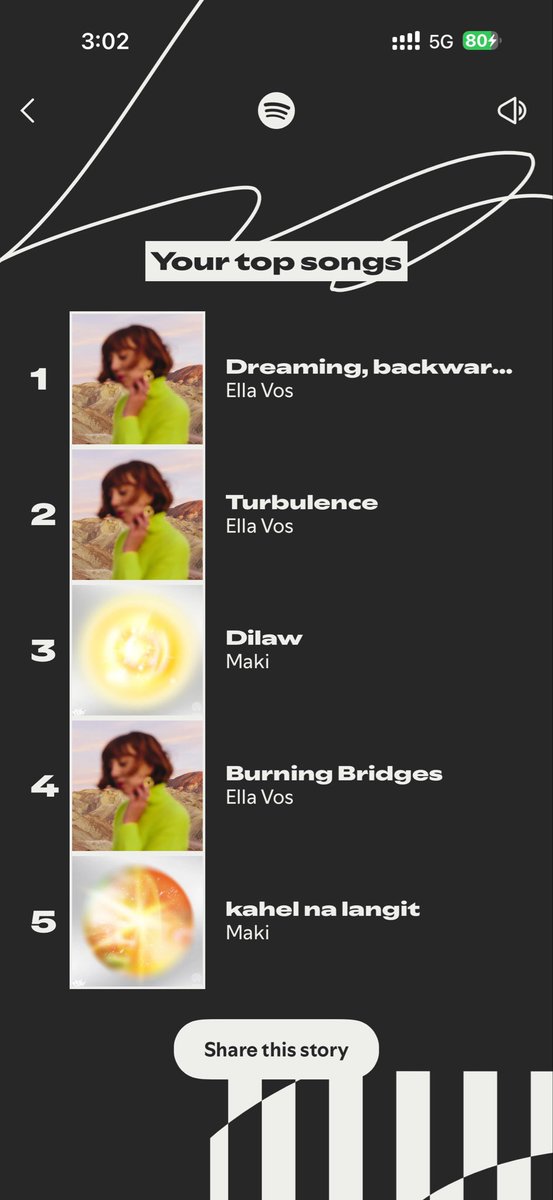 kinbneri's tweet photo. Still @ellavosmusic, been a fan since 2019 and still my top artist in spotify until now! 🫰💕 https://t.co/7fZXnqXSP9