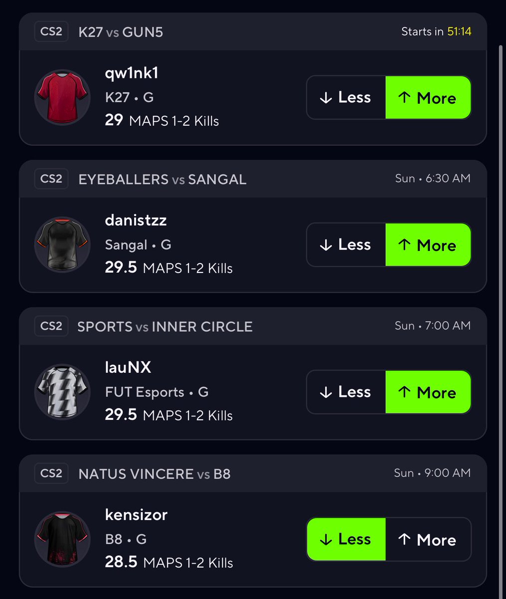 1tlzp's tweet photo. 4 Man cs2 play run itt!!!!!!
#CSGOpicks #CS2 #prizepickscsgo #prizepicklocks #csgo #prizepicks #Potd #prizepickslock #prizepickstoday #prizepicksPotd https://t.co/NlIheZi708