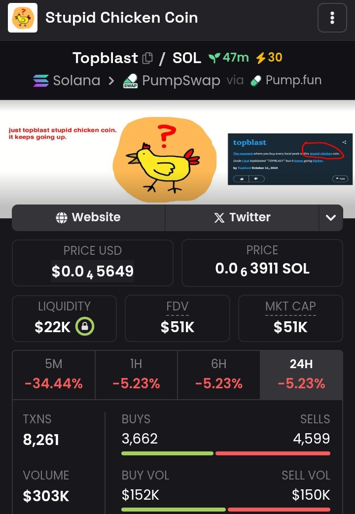 4PXGk4s19rkCmdtJUZWC9p8FXrASpbysAnatbKChpump

Watch Your Gamble Entry..

#Topblast $Topblast