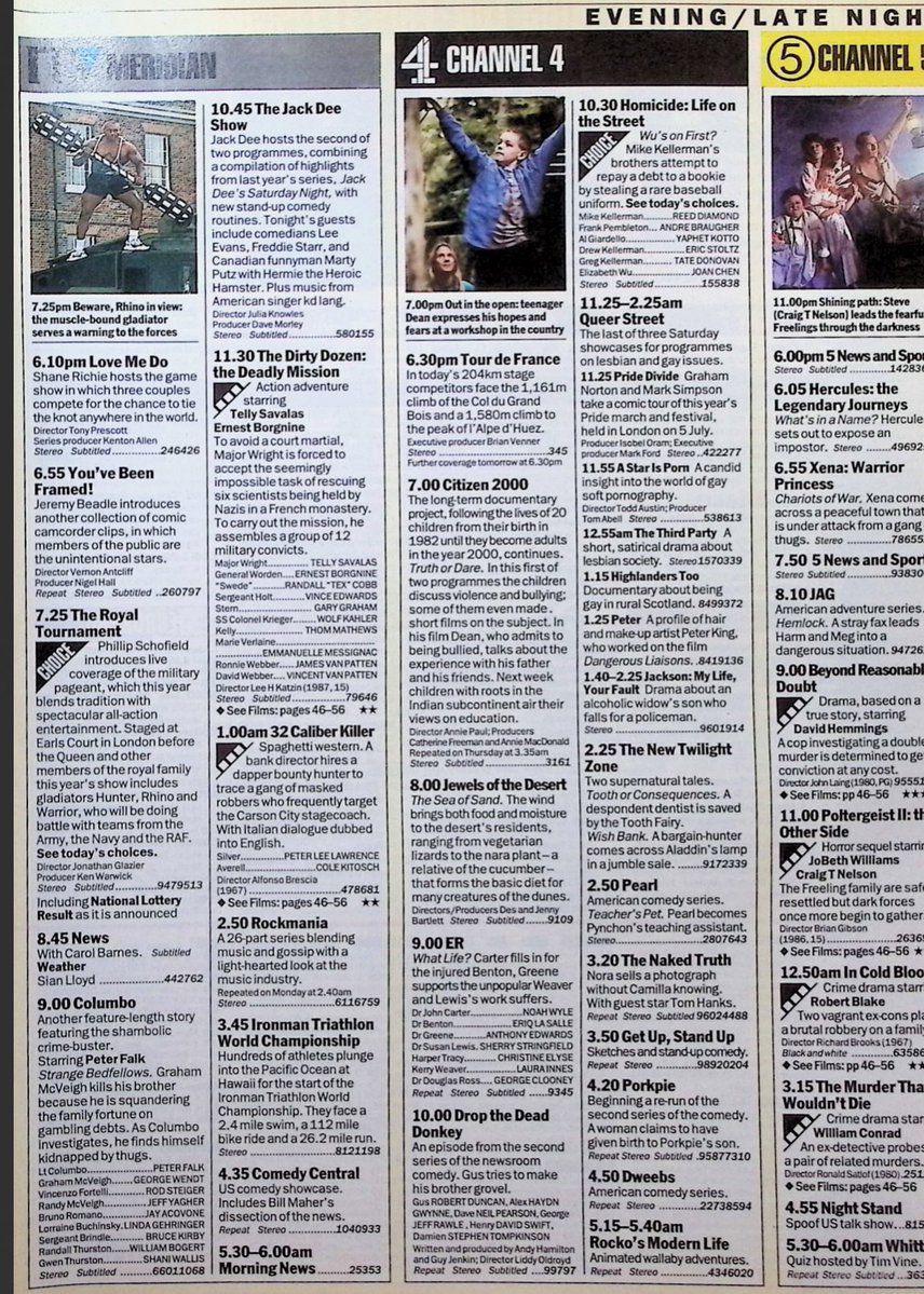 The TV GAME IS BACK

Good  luck - 
What is the year -
please repost so others can play. 
Tv teaser! 
What was the year ?  
#sunday   
 #retro #tv