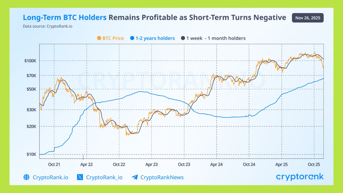 Upside GM 👋 tweet media