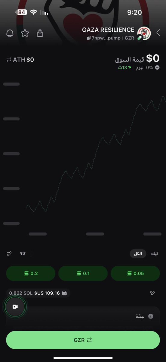 GazaResilience tweet media