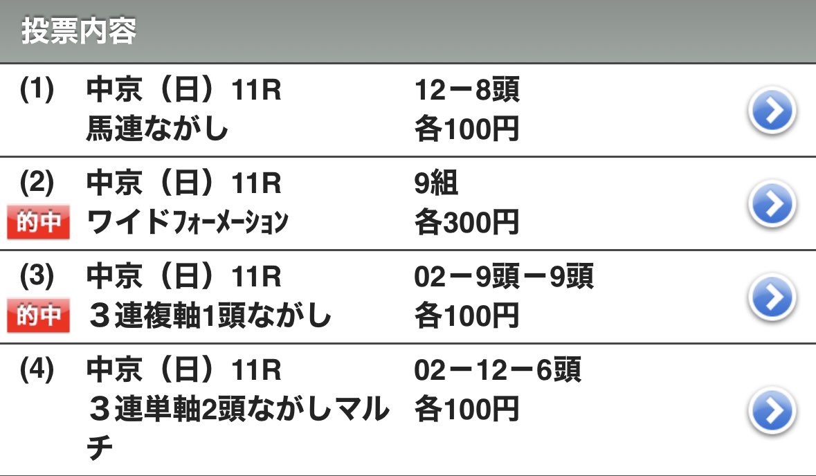 alluringAIillus's tweet image. 見返したらトリガミじゃなかった
やったー！