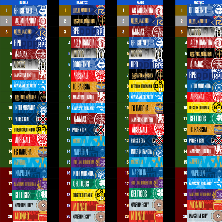 ProjectV Shift tweet media