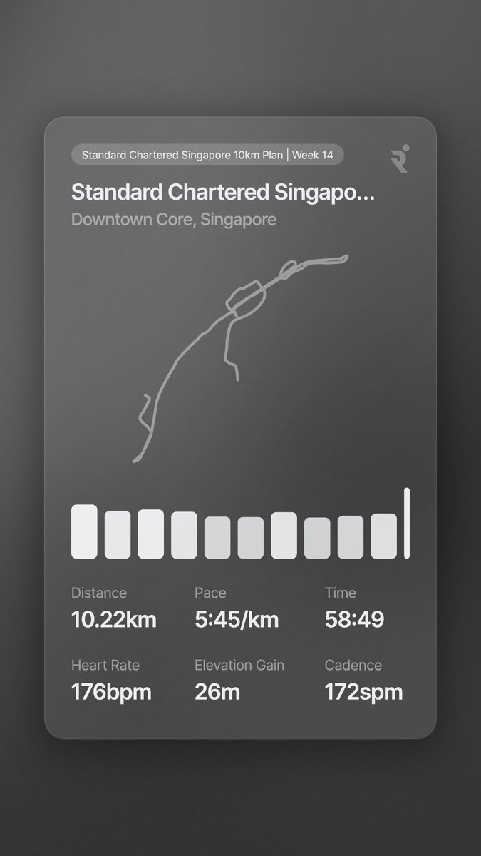 Freakin smashed it! New PB - Sub 59min 10K!!