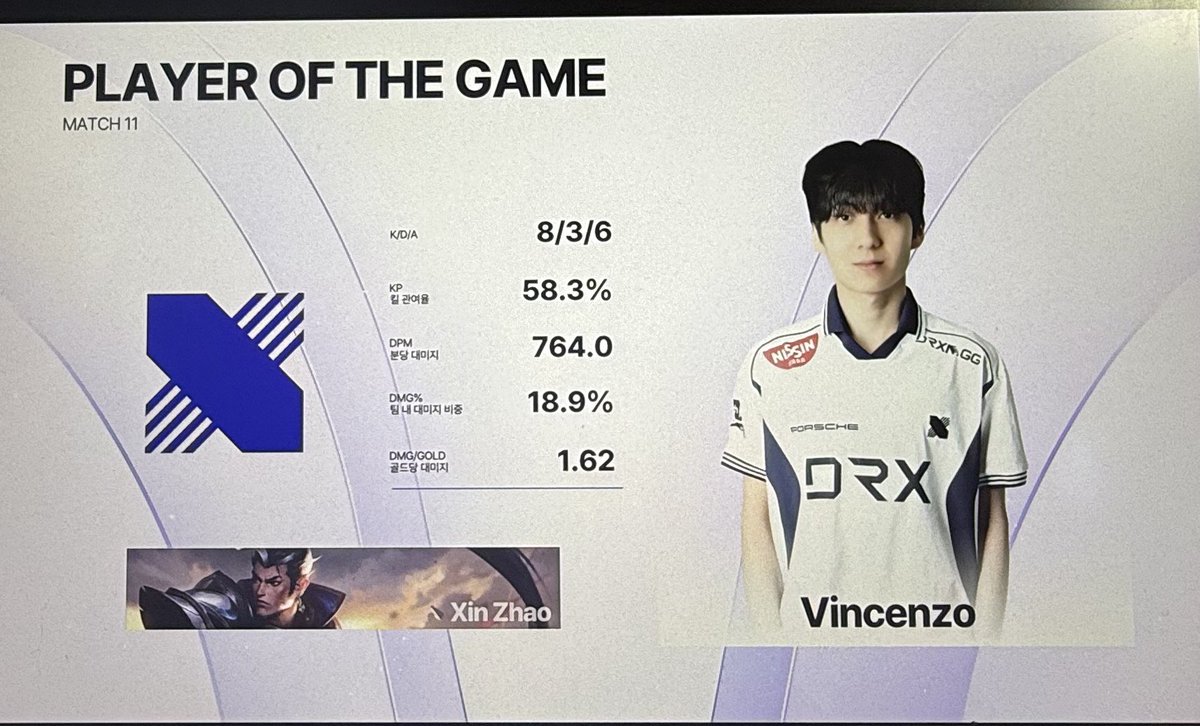 vincenzozalhae's tweet photo. Vs kt pog vincenzo https://t.co/KF9JvIYhco