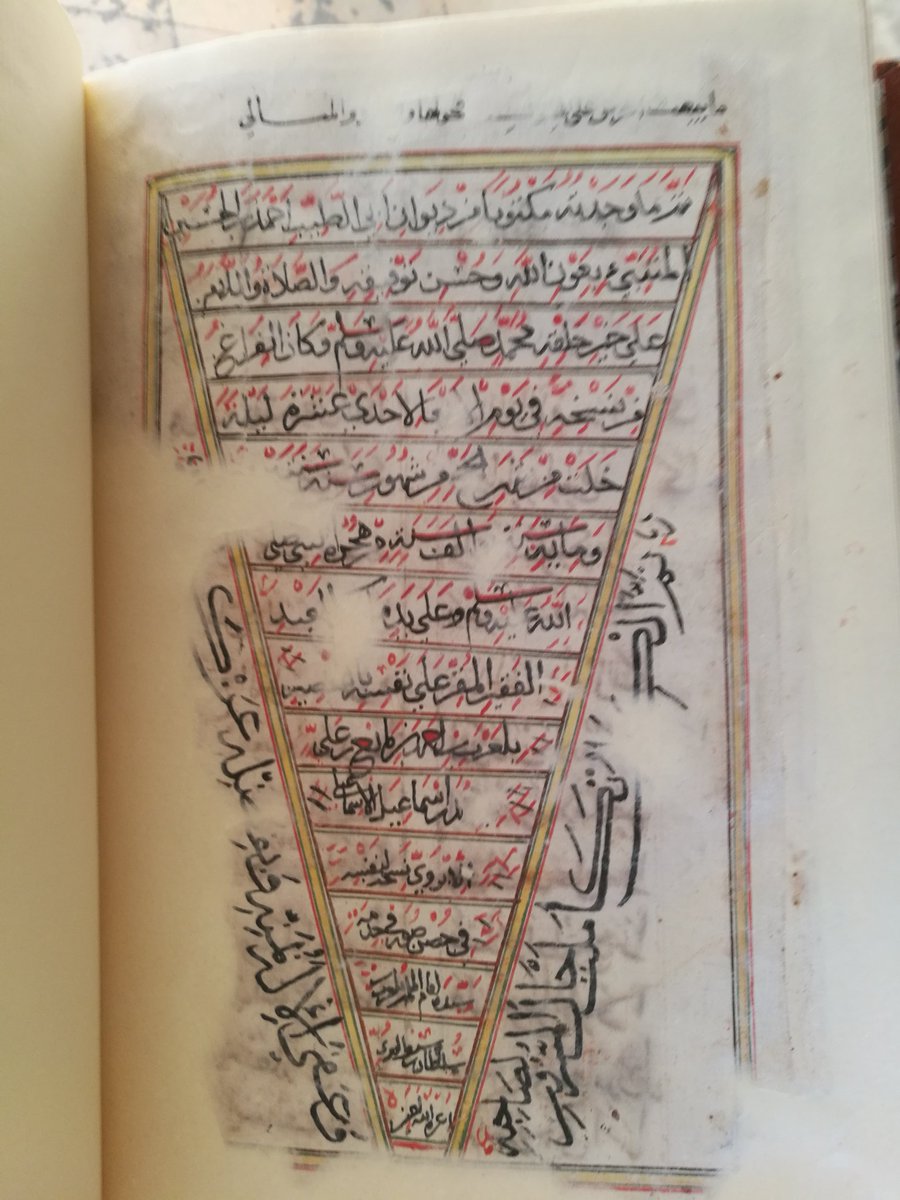 ناصر الإسماعيلي tweet media