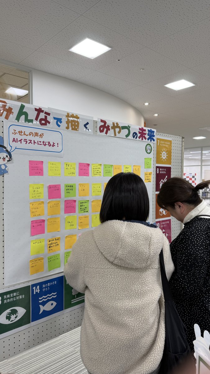 soarig_ob's tweet photo. 思ったよりみんな書いてくれてよかった☺️
#みやづSDGsフェスタ https://t.co/R8OkH098lX