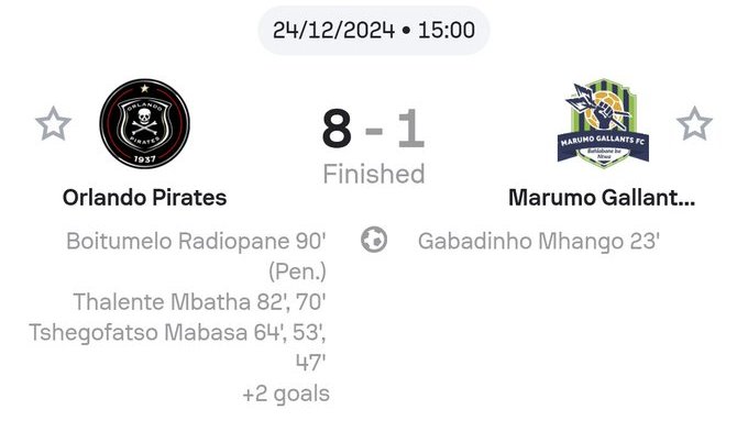 <a href="/aey_dear/">dEAR</a> Lol you had to go as far as 2021 😂🤣. Do you remember this game?