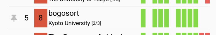 KyopuroSky2254's tweet image. bogosort8完で5位！