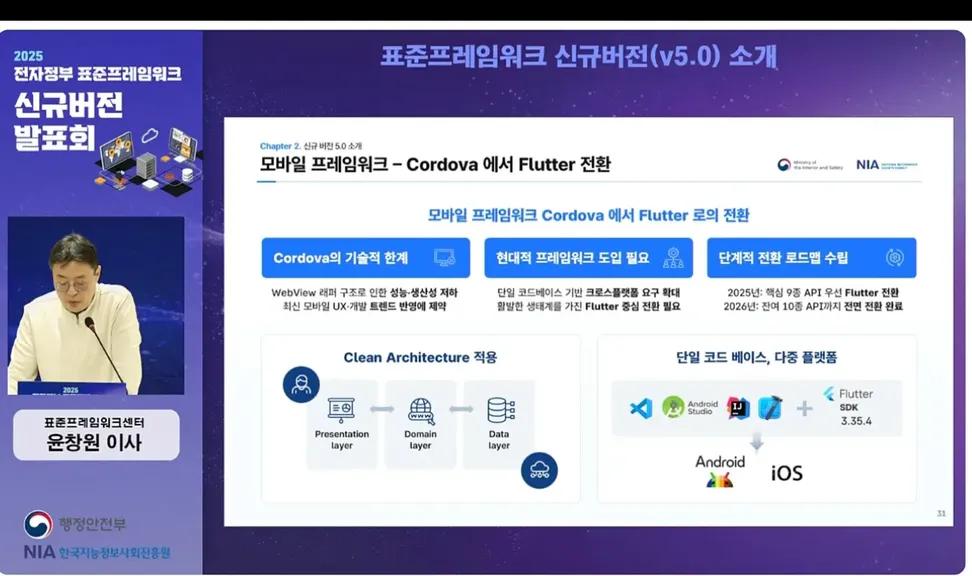 플루터 버려야겠다.

si 하는 애들이나 쓰는 툴이란 인식 박히겠네.