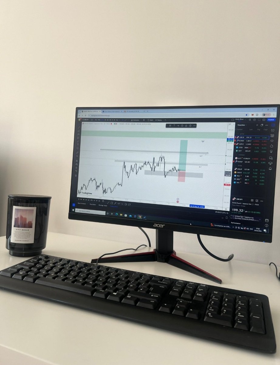 Dear Trader:)

~You will failed 
~You will make mistakes 
~You will get punished over and over 

!! That's the only way to learn from the market