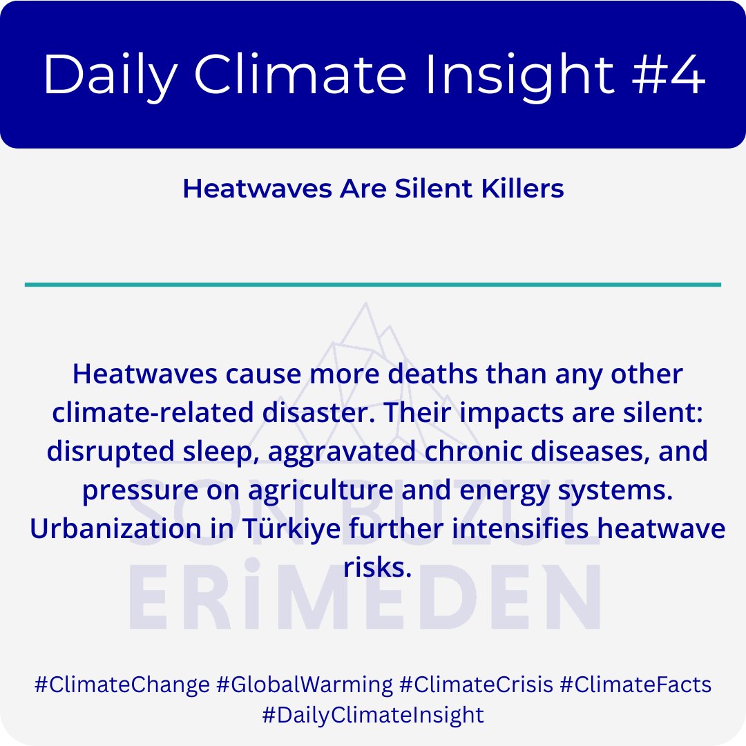 leventkurnaz's tweet photo. Heatwaves Are Silent Killers. #ClimateChange #GlobalWarming #ClimateCrisis #ClimateFacts #DailyClimateInsight https://t.co/ASV2xDjNZy