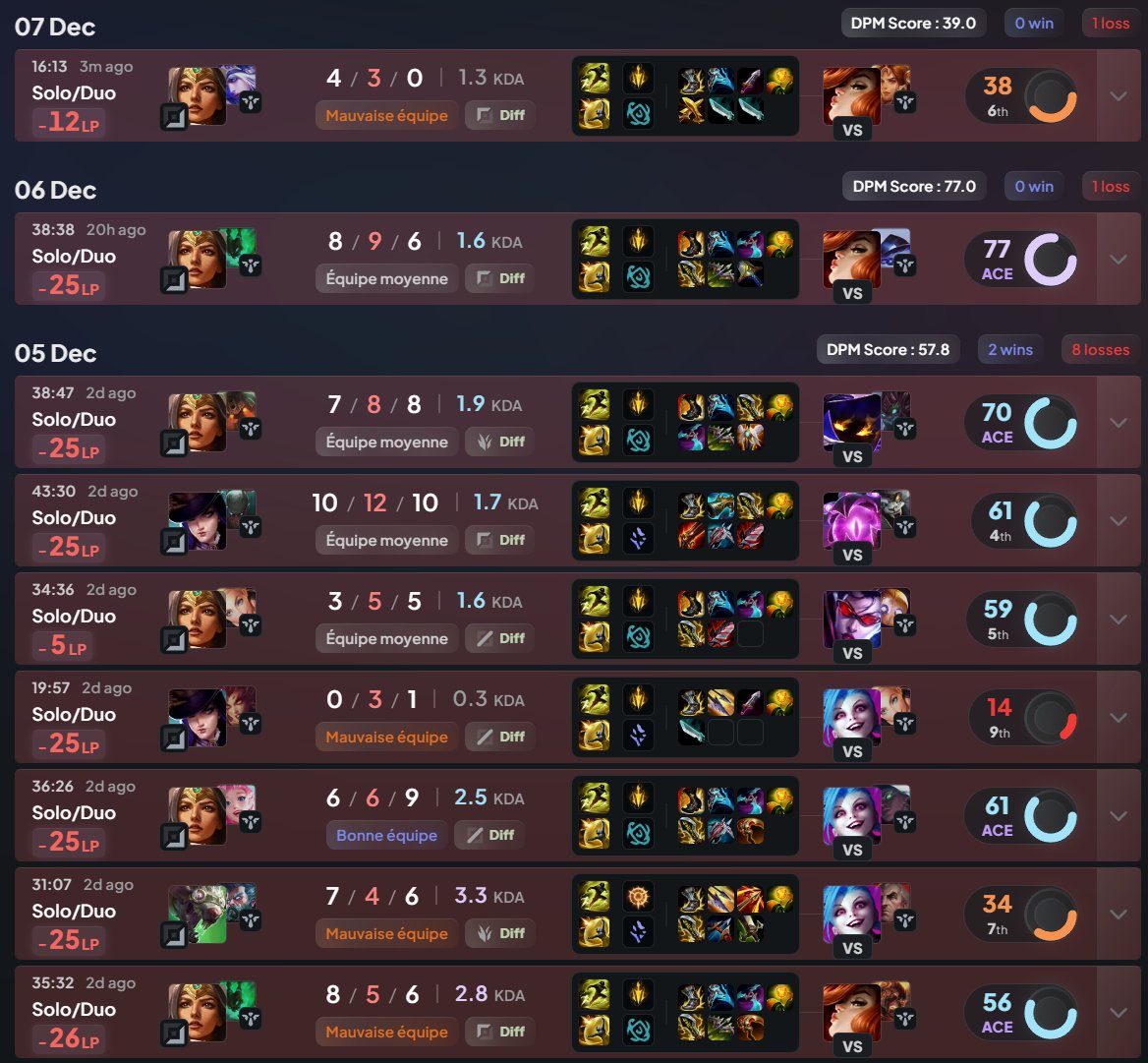 MathDcp's tweet image. ça va vous ?