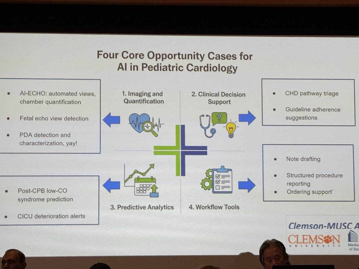 Shafkat Anwar, MD tweet media