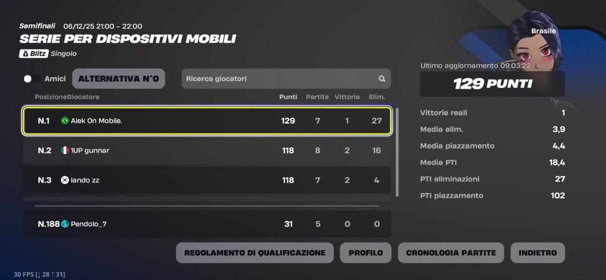 pendolo_7 tweet media