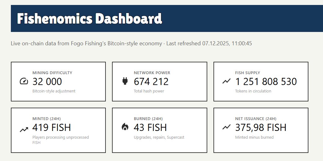 Ahiles Grigoriy tweet media