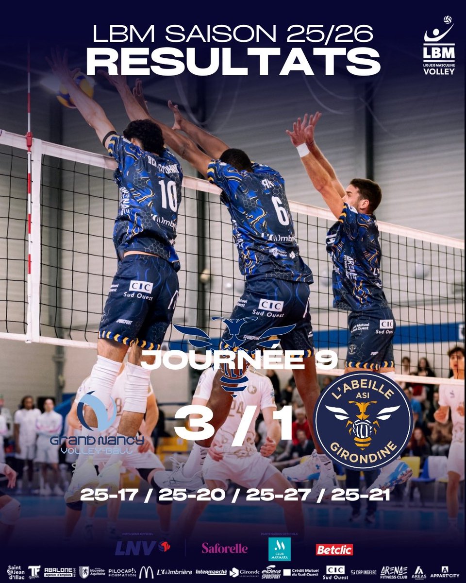 ASIVB's tweet image. [𝗥𝗲́𝘀𝘂𝗹𝘁𝗮𝘁 – 𝗝𝟵]
Défaite à l’extérieur : Grand Nancy 3–1 Abeille Girondine.
On reste combatifs et on se remobilise !
🔥Prochain match à domicile : 12/12 vs Reims
📍Ruche Aréna
🎟️Billetterie : billetweb.fr/abeille-girond…
Venez pousser l’équipe pour la dernière en 2025