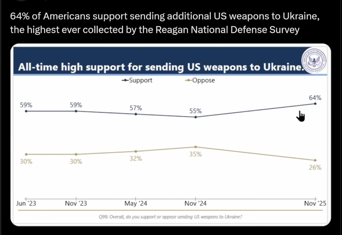 Rick Hubbard (@rickarchtx) on Twitter photo 