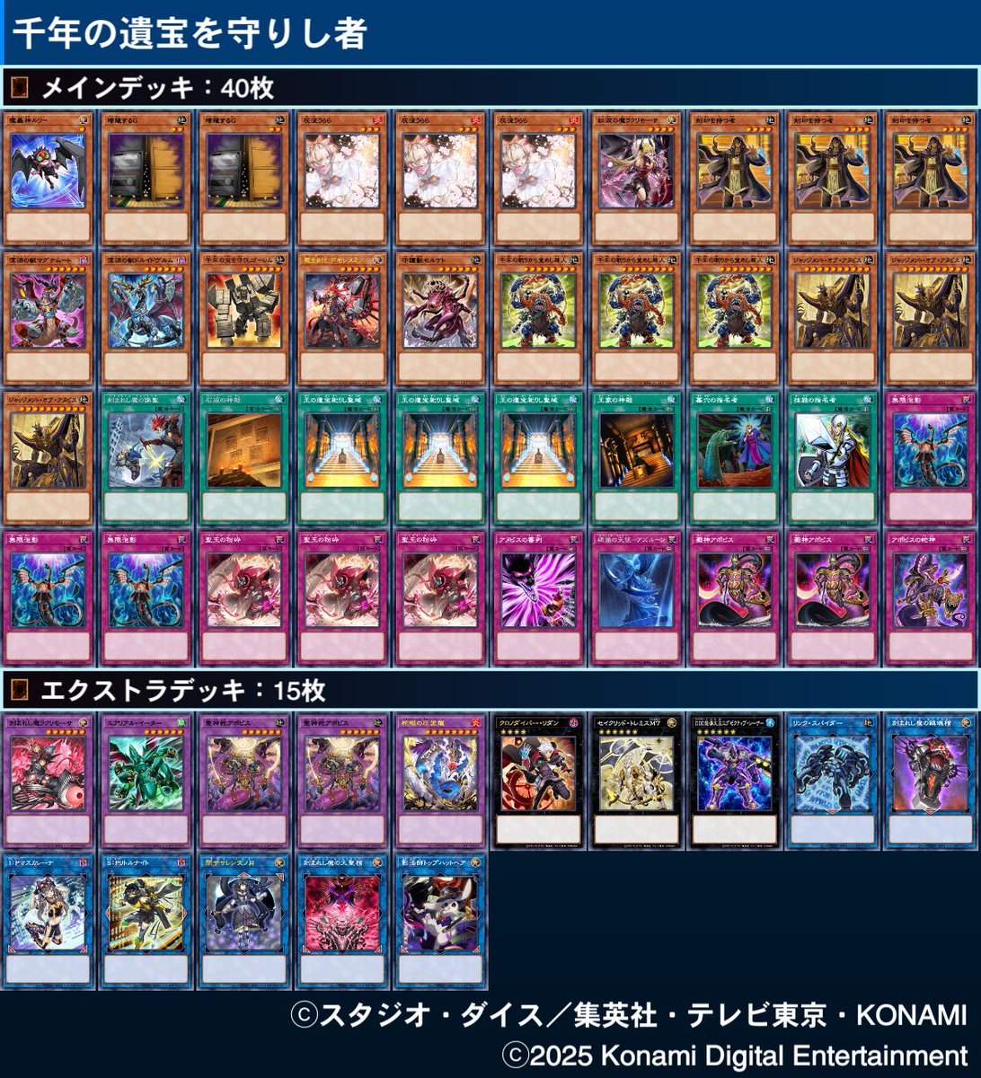 mnuenum's tweet photo. #遊戯王マスターデュエル で作ったデッキ 32

【千年リシド】
純構築のリシドだと初動が少ないので千年ギミックを取り入れて安定性と手数を上昇させたデッキ

アヌビスをエアリアルイーターで落とし、トレミスで回収することで無理矢理初動確保をします

列王詩篇を生成したくない人におすすめです👍 https://t.co/ltmSC5SyfU