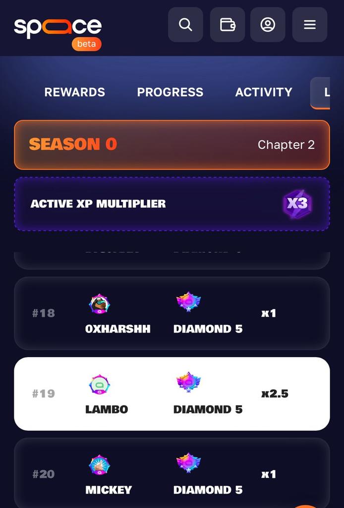 lambo_rockster's tweet photo. Happy Sunday, CT

As you enjoy your weekend, don't forget to trade NFTs on @spaace_io 

I'm currently ranked 19, i can't wait to get into the top 10.

Let's see if I can get it this new week.

Sign up here: https://t.co/NW8nd0FNyI https://t.co/qcSxbWhie9