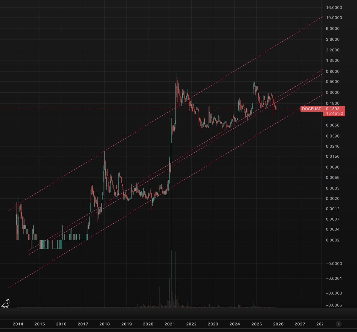 Sam Kostabi tweet media