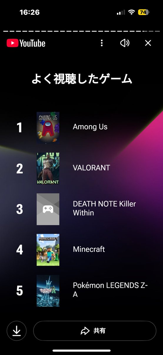 ばれちゃん tweet media