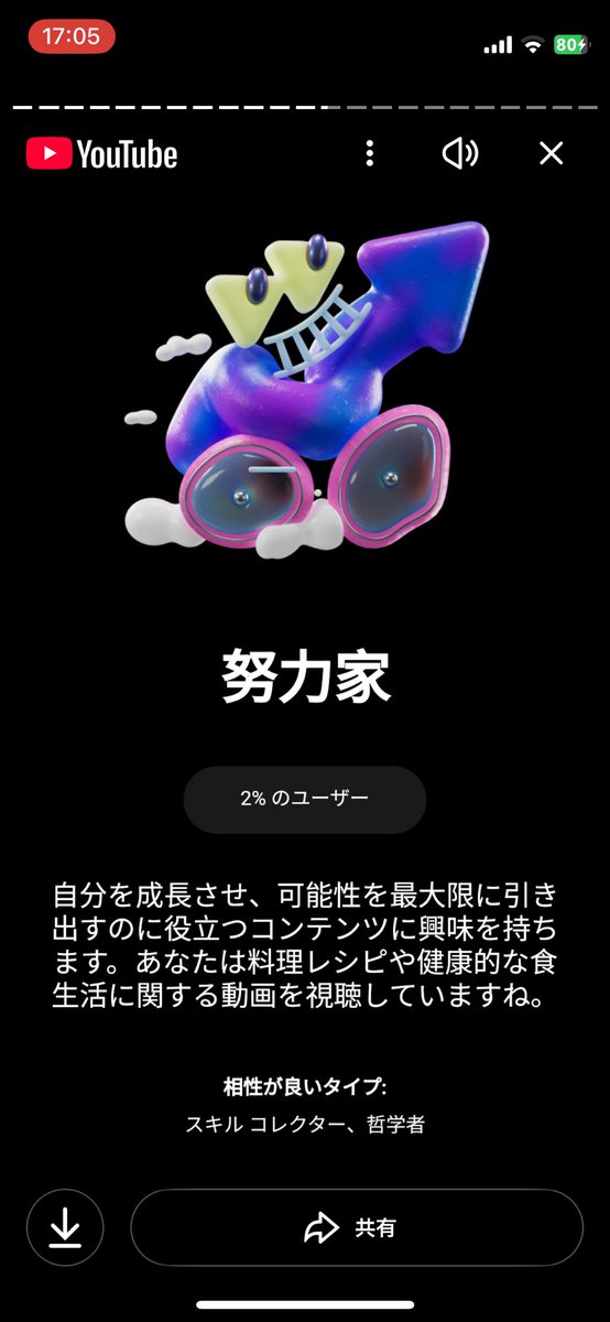 まねきねこ (@ManekinekoKing) / Posts / X